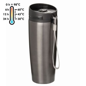 Термокружка ТМ "Sun Line" 380 мл